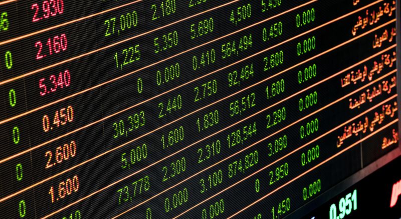 AI Finance visualization